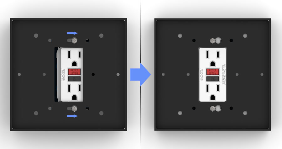 Decora Outlet Overlay