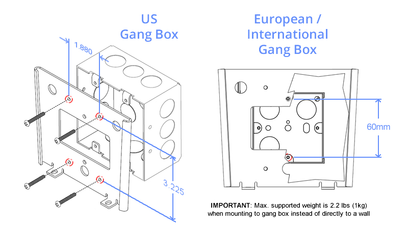 2 Gang Hole Electrical Box Printable Template